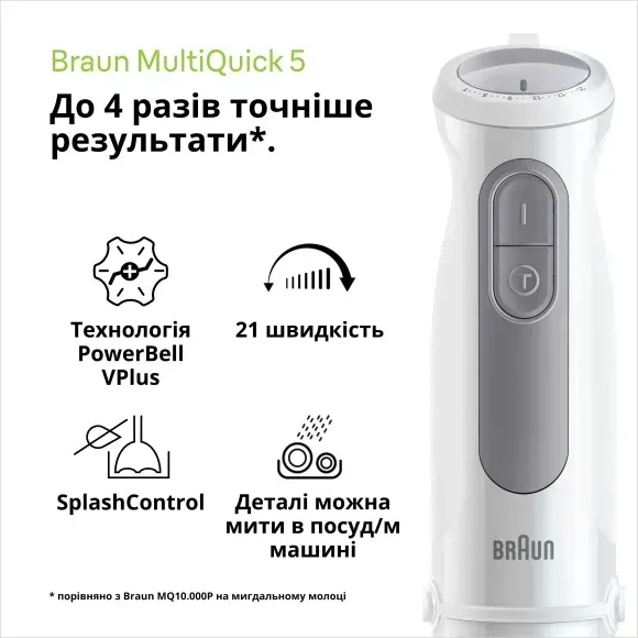 Погружний блендер Braun MQ 50236M WH default