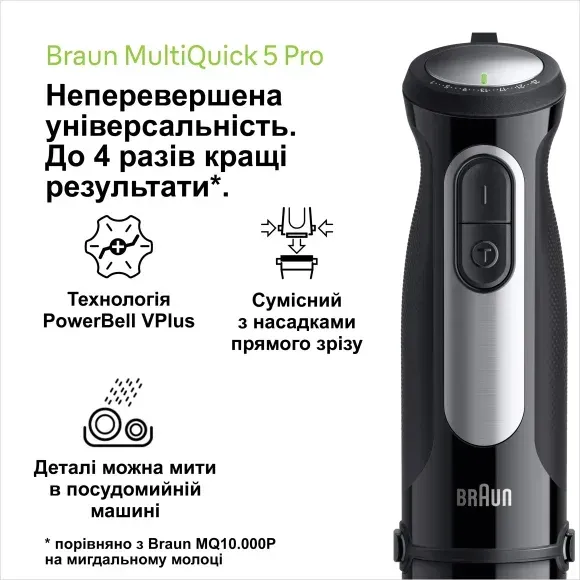 Погружний блендер Braun MQ55307M default