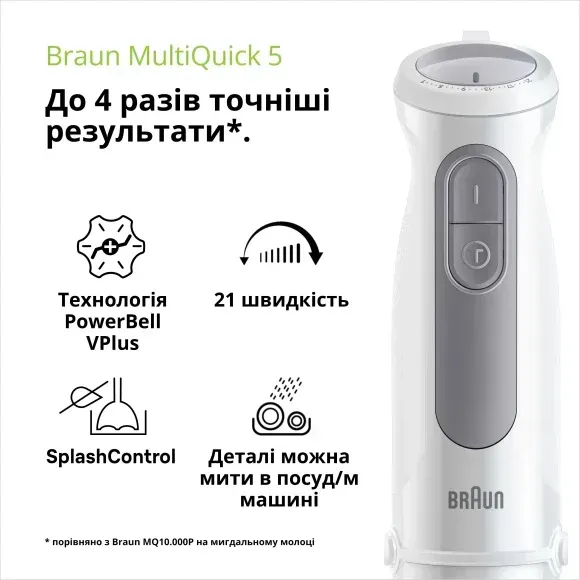 Погружний блендер Braun MQ50001M WH default