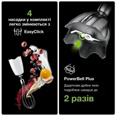 Погружний блендер Braun MQ5245WH default