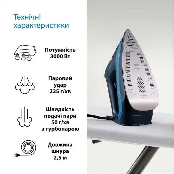 Праска Braun TexStyle 7 Pro SI7160BL default