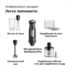 Погружний блендер Braun MQ55254M default