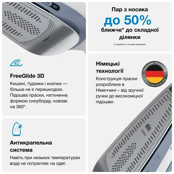 Праска Braun TexStyle 5 SI5078GY default