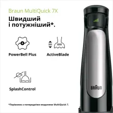Погружний блендер Braun MQ7075X default