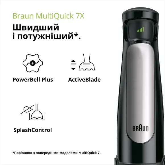 Погружний блендер Braun MQ7075X default