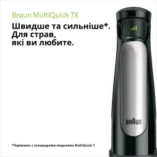Погружний блендер Braun MQ7045X default