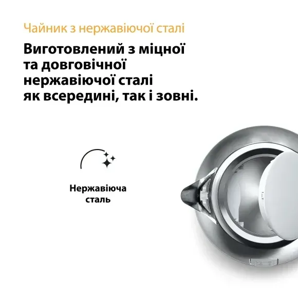 Чайник Braun WK1500WH default