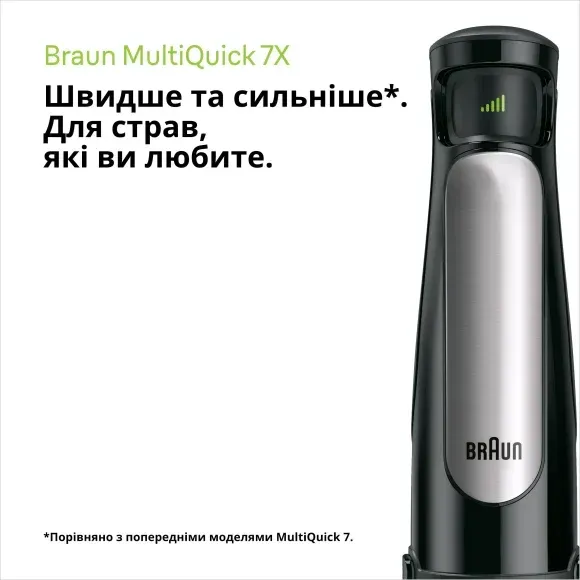 Погружний блендер Braun MQ7045X default
