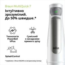 Погружний блендер Braun MQ7035I default