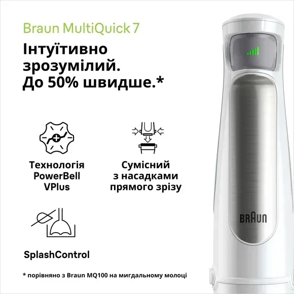 Погружний блендер Braun MQ7035I default