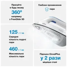 Прасувальна система Braun CareStyle 3 IS3157BL default