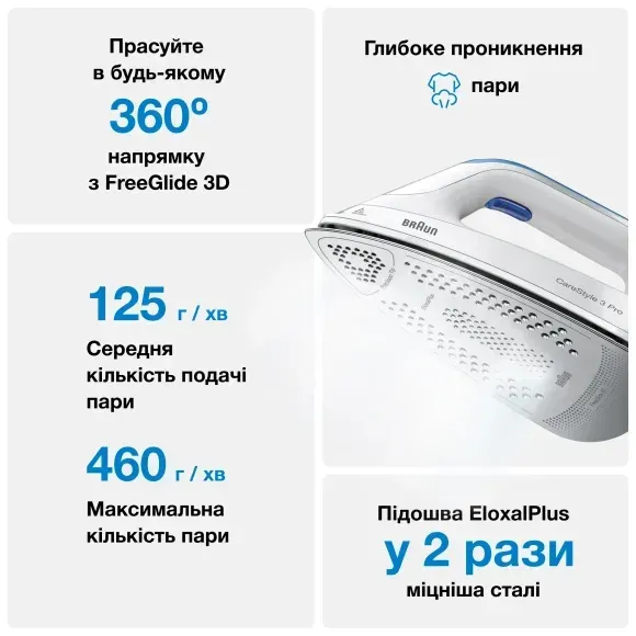 Прасувальна система Braun CareStyle 3 IS3157BL default