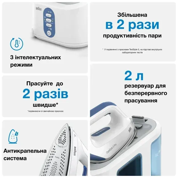 Прасувальна система Braun CareStyle 3 IS3157BL default