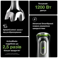 Погружний блендер Braun MQ9195XLI default