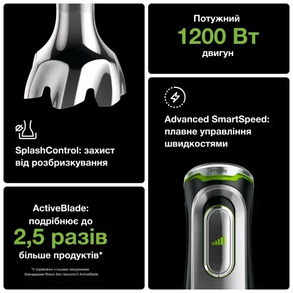 Погружний блендер Braun MQ9195XLI default