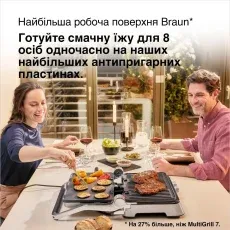 Електричний гриль Braun CG9047 default