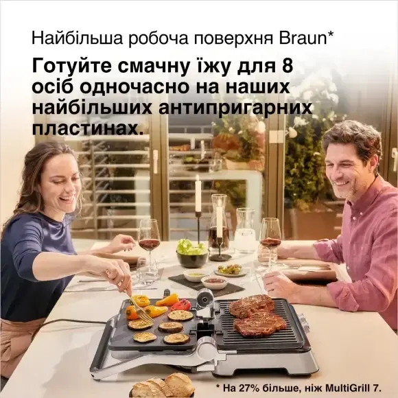 Електричний гриль Braun CG9047 default
