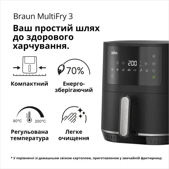 Мультипіч Braun HF3030 default