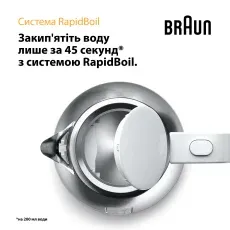 Чайник Braun WK1500WH default